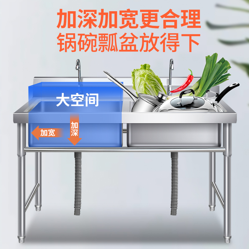 Komercyjny zlew ze stali nierd – Commercial Kitchen Double Sink recenzja i cena