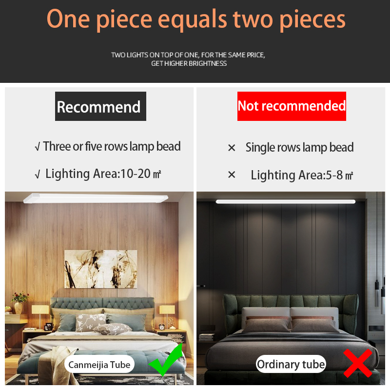 120CM Led Tube Lights 100W Led – Commercial Kitchen Warehouse recenzja i cena