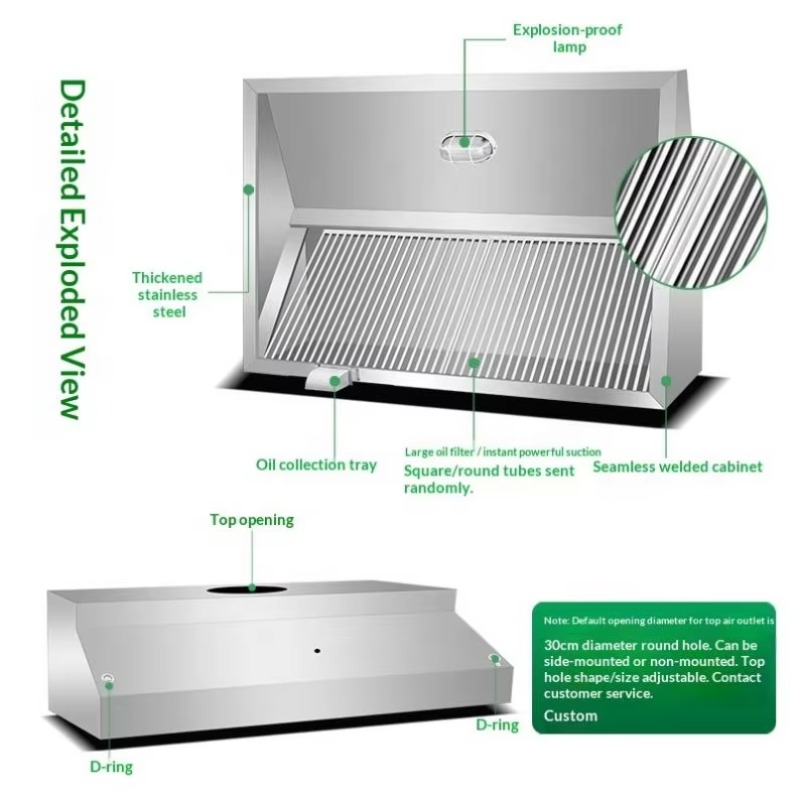 Profesjonalna, konfigurowalna, – Commercial Kitchen Hood recenzja i cena