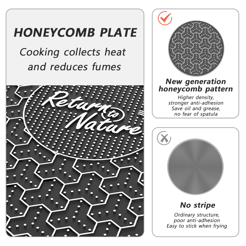 Naturehike BBQ Cooking Grill P – Commercial Kitchen Pans recenzja i cena