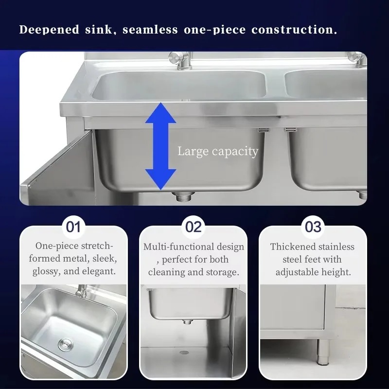 Komercyjna szafka pod zlew ze  – Commercial Kitchen Double Sink recenzja i cena